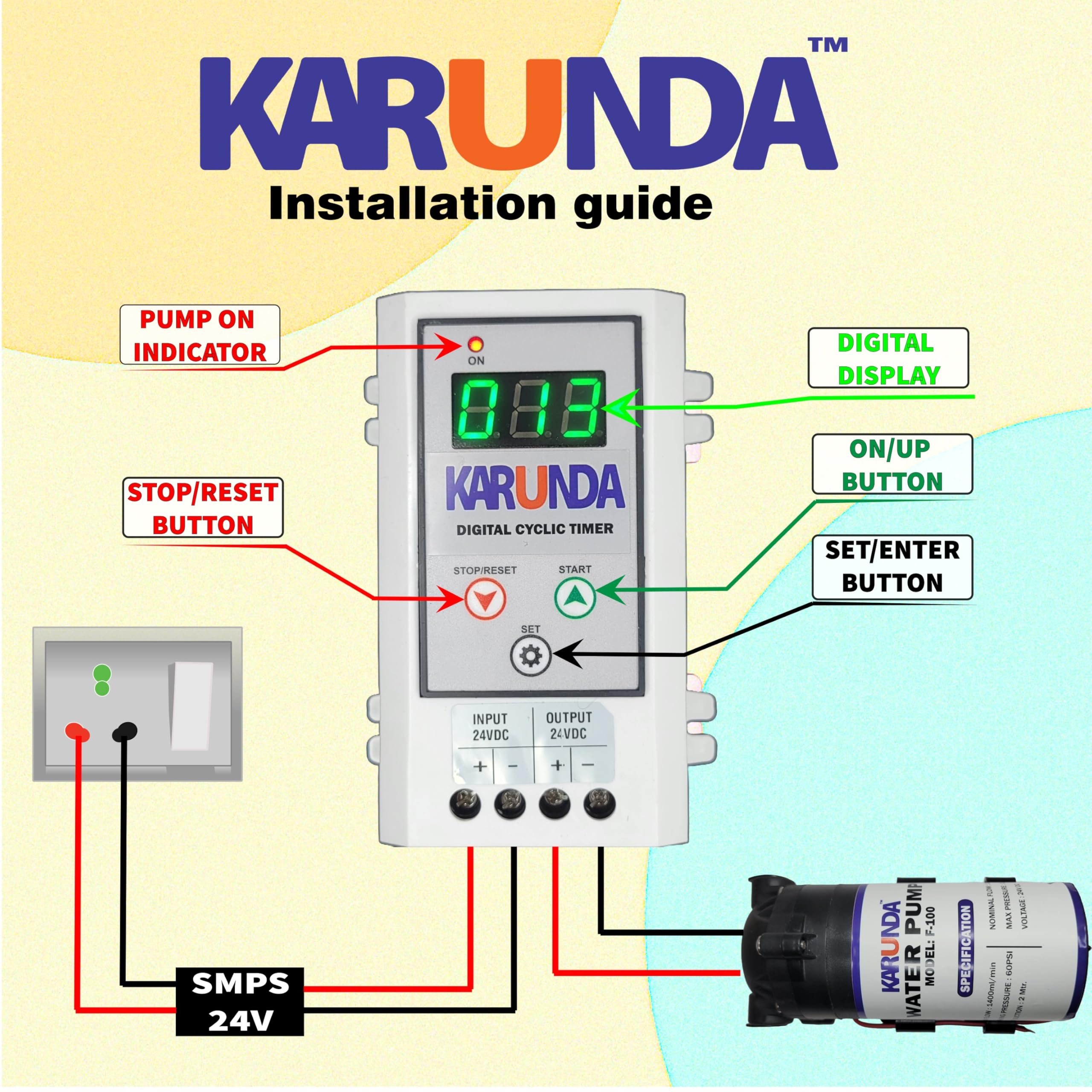 Fogger Kit For Dairy farm with Digital Cycle Timer (1-999 SEC/MIN), Misting System Kit, fogger For Dairy Farm, Misting Kit,fogger Nozzle for poultry farm (Timer With 10 Nuzzles)