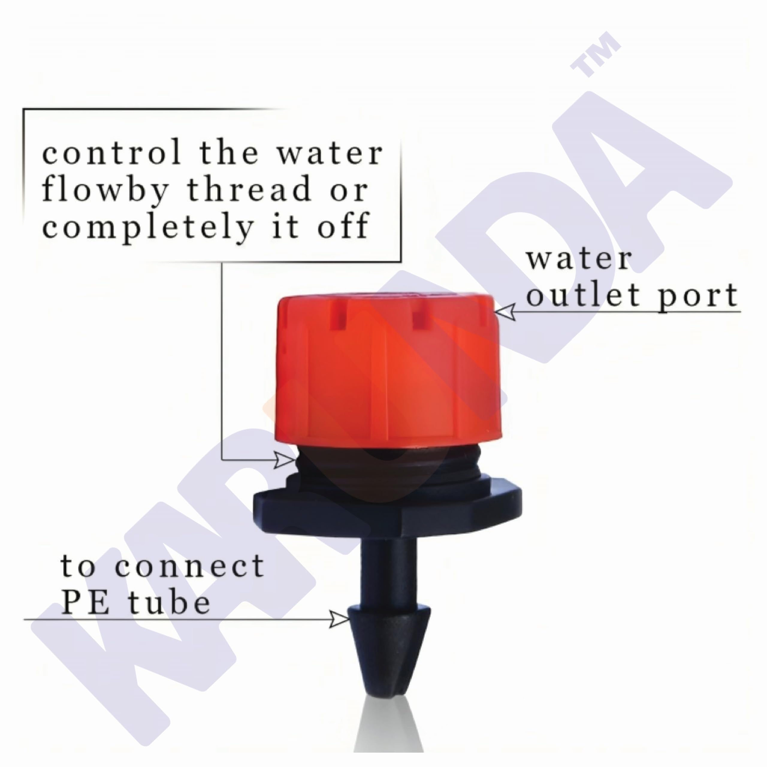 Adjustable 8 Hole Red Hat Dripper for Drip Irrigation | 360° Micro Sprinkler Water Dripper | Water-Saving Garden Watering Emitters for Pots, Nursery, Garden, Greenhouse & Agriculture